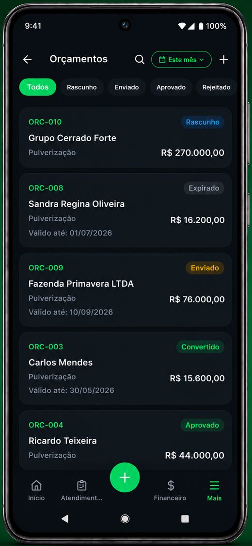 Lista de orçamentos com status: rascunho, enviado, aprovado e convertido